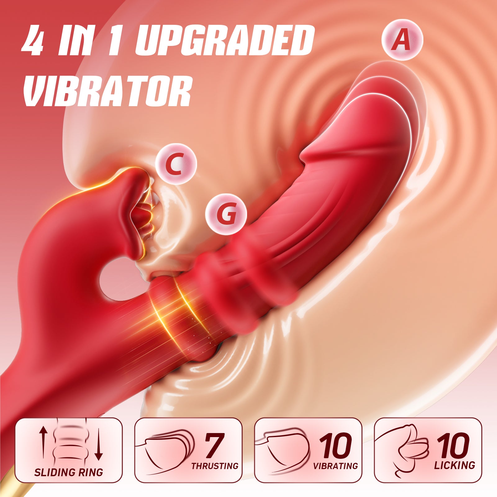 Thrusting Vibrator Sex Toys, Dildos Adult Sex Toy for Women G Spot Vibrator with Sliding Ring 7 Thrusting Dildo & 10 Tongue Licking 10 Vibrating Modes, Rabbit Vibrators for Female Couples Games