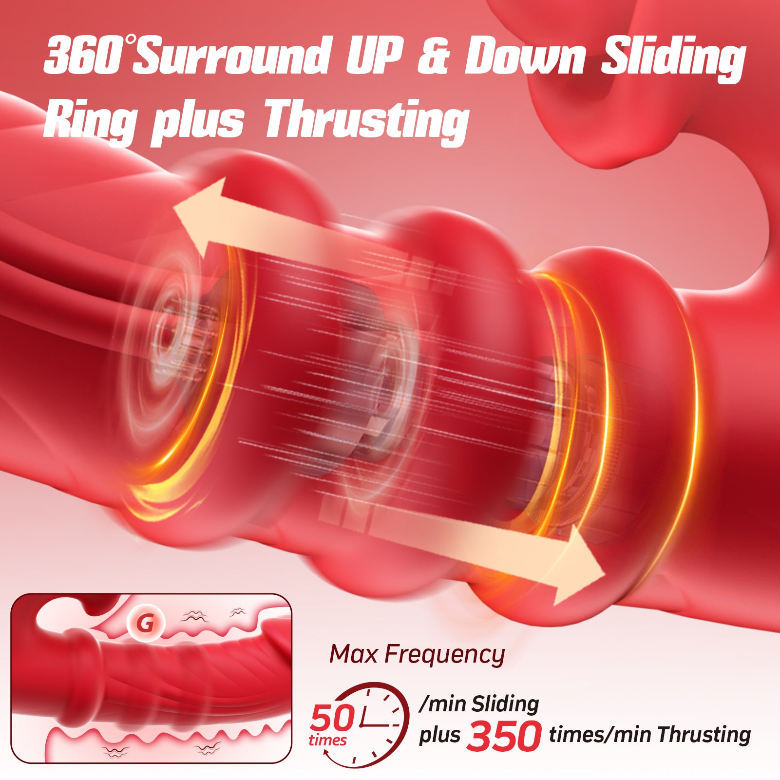 Thrusting Vibrator Sex Toys, Dildos Adult Sex Toy for Women G Spot Vibrator with Sliding Ring 7 Thrusting Dildo & 10 Tongue Licking 10 Vibrating Modes, Rabbit Vibrators for Female Couples Games