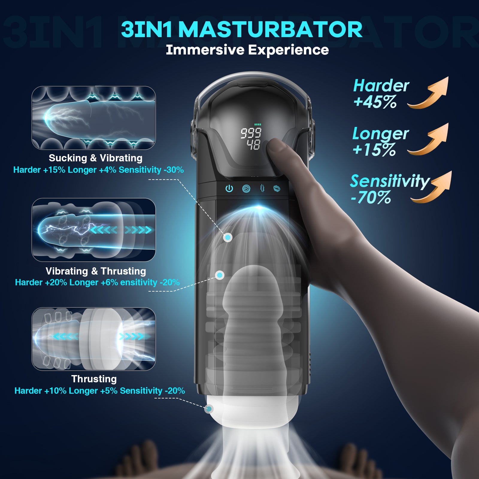 EORONE Male Masturbator Mens Sex Toys - Penis Pump Sex Toy for Men with 9 Sucking & 9 Thrusting & 9 Vibrating, APP Control Adult Toys Pocket Pussy 3D Male Stroker with Visual Screen Blowjob S&M Whips