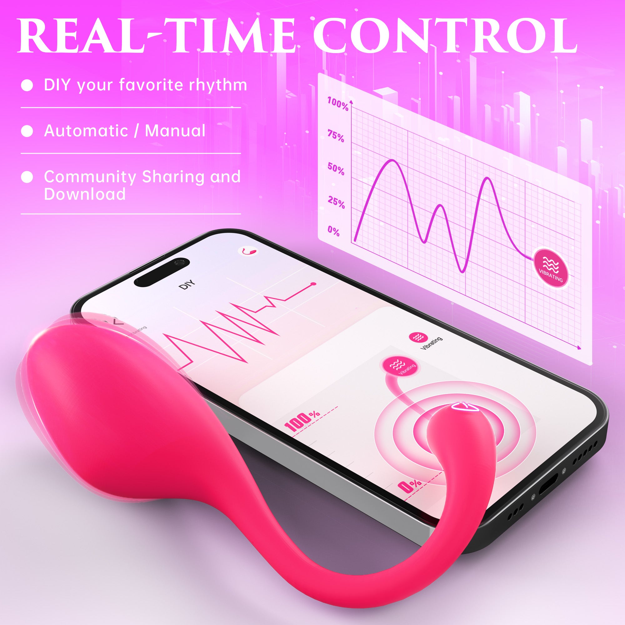 Sex Toys Vibrator for Women Men - Vibrators Wearable Panty Dildo with 9 Vibrations, G spot Clitoral Stimulator Anal Plug, ECRVOM Sex Novelties for Women Couples, Rechargeable APP Control Adult Toys