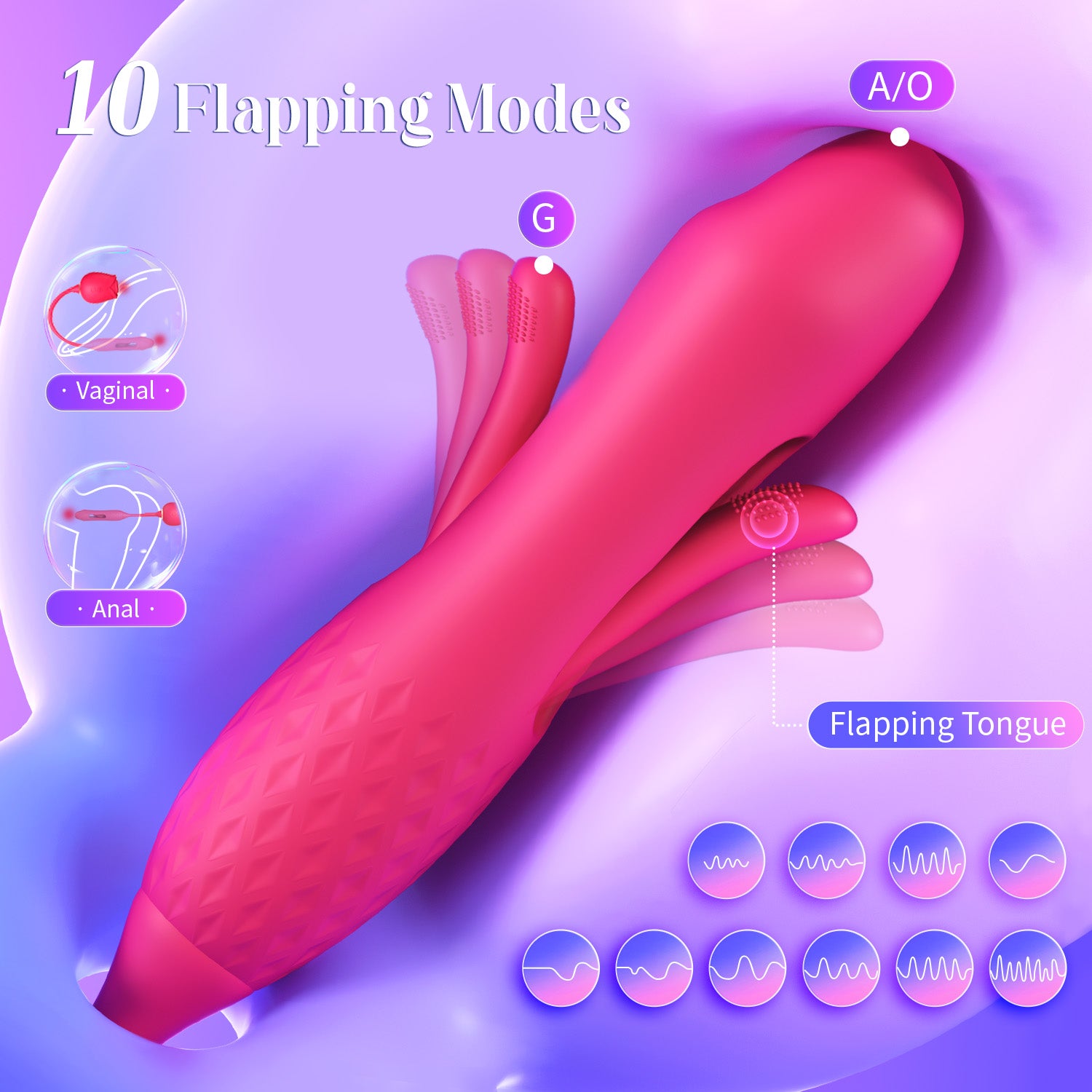 Vibrator Dildo Sex Toys for Women - MOOLIGIRL Rose Sex Toy with Thrusting G Spot Vibrators & 10 Sucking Modes for Clitoral Nipple Stimulation Anal Double-Ended Dildos Adult Sex Toys Games for Couples