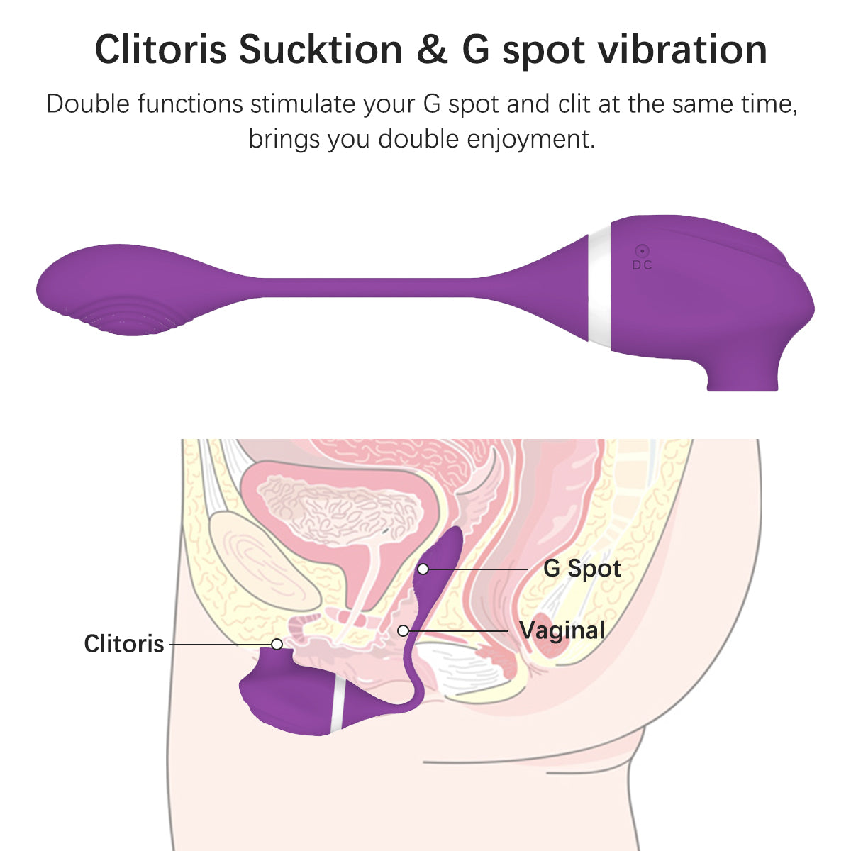 Sohimi Slitoral Stimulation Sucking Function Vibrating Egg