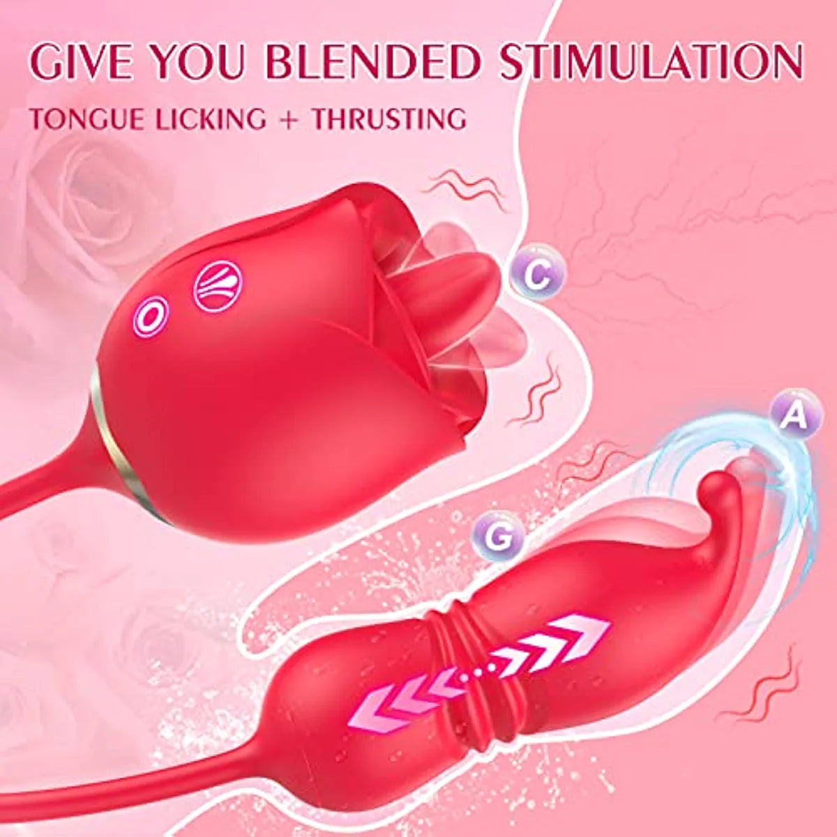 Rose Sex Stimulator for Women- Donna