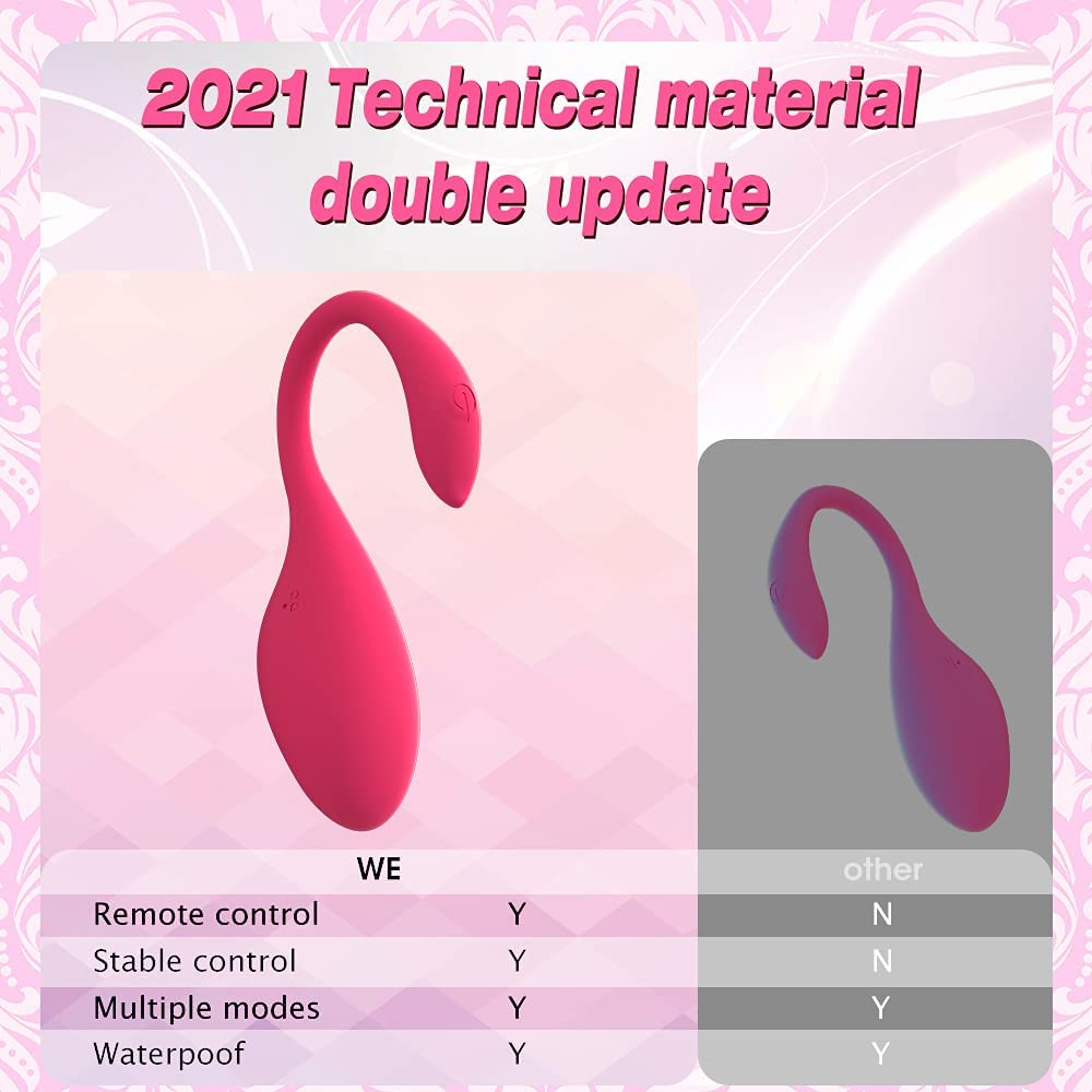 Pelvic trainer vibrator - Judy