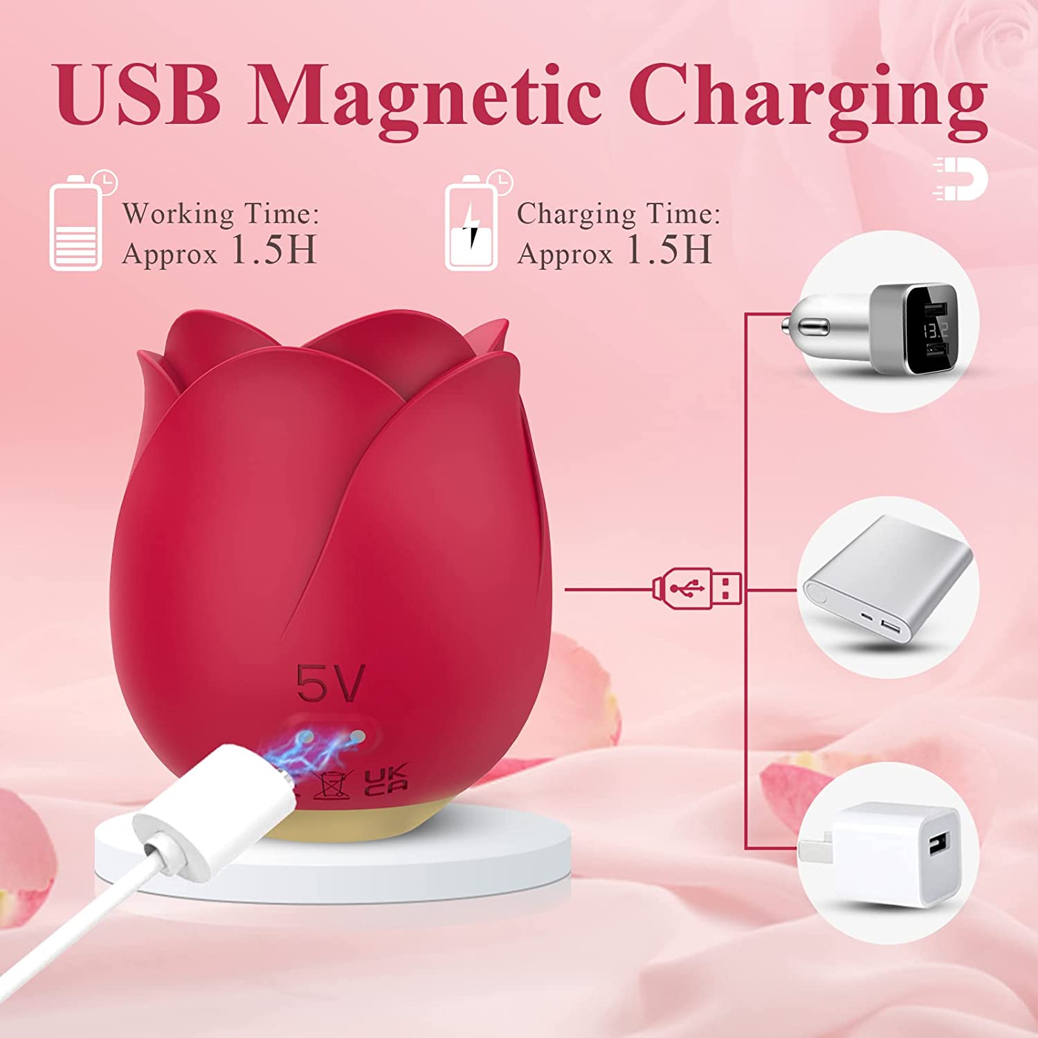 Rose Clitoral Nipple Stimulator-Small Vibrators - Flora