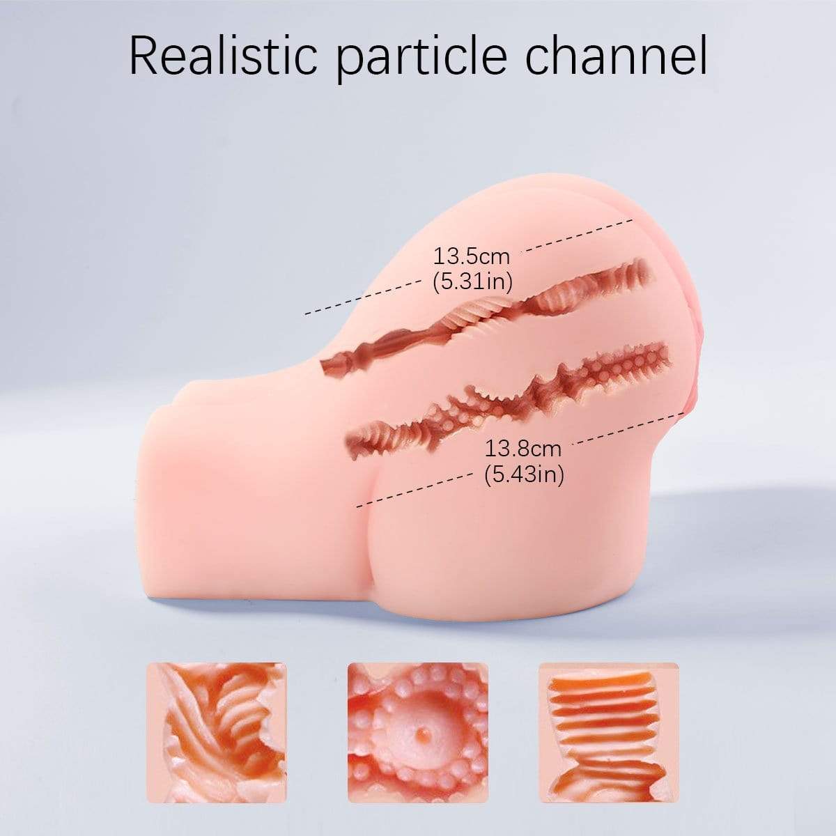 Sohimi Realistic Pussy Masturbator